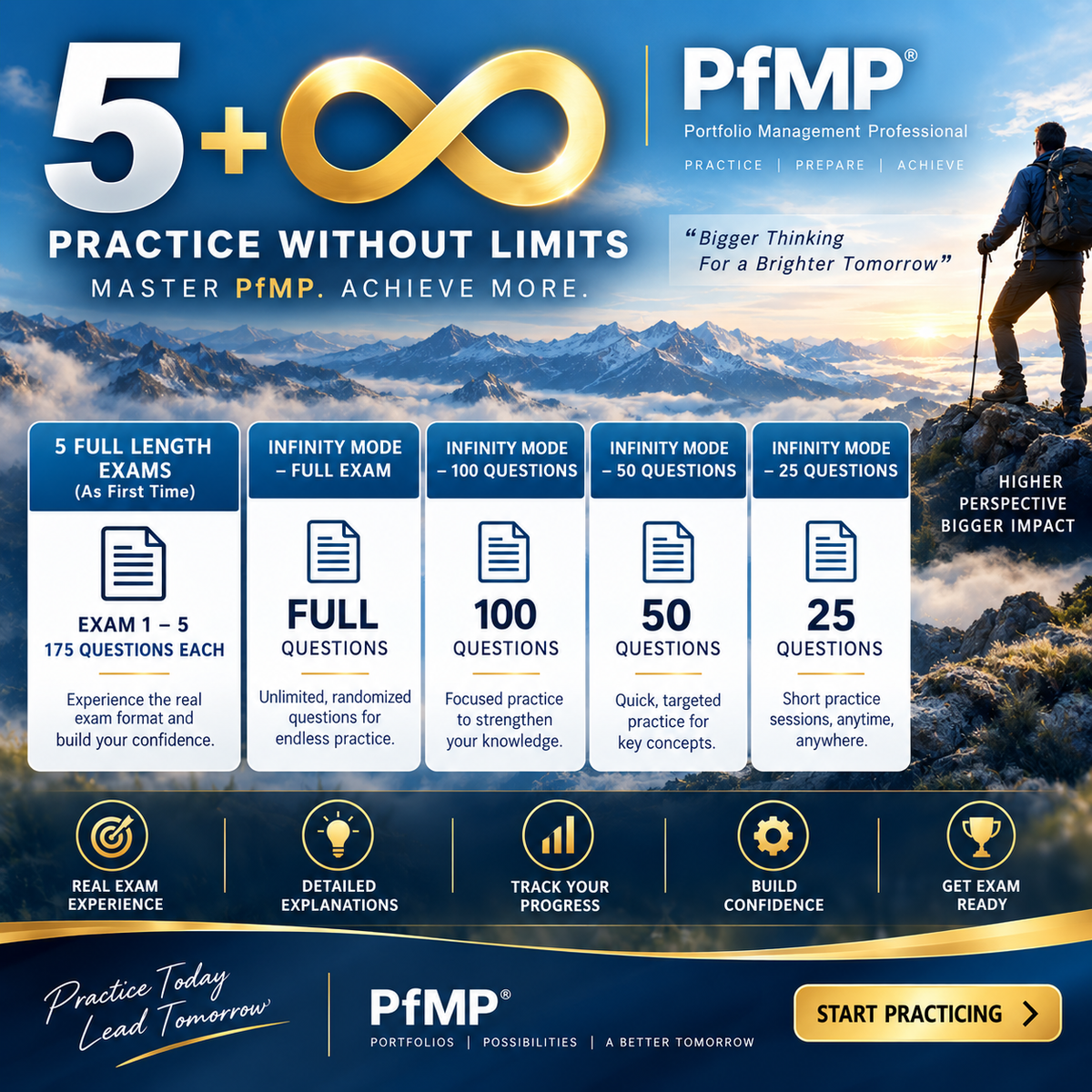 PfMP Exam Simulator - 5 Plus Infinity Mode (5 + ∞) - 1 Year Access